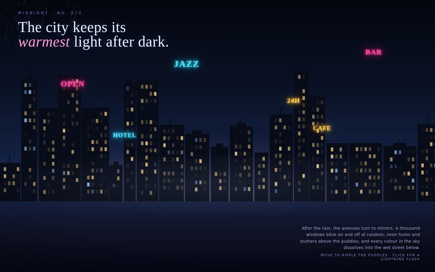 MIDNIGHT · City of Wet Light screenshot