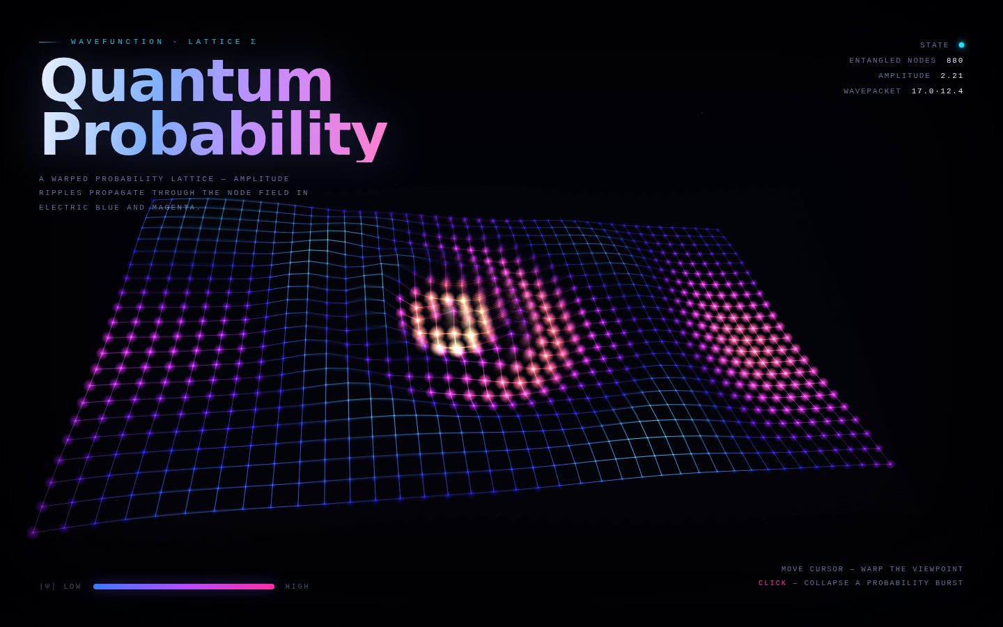 QUANTUM · Probability Field screenshot
