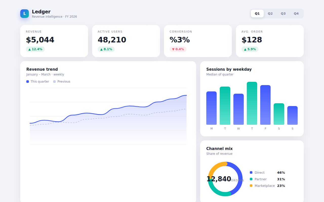 Ledger screenshot
