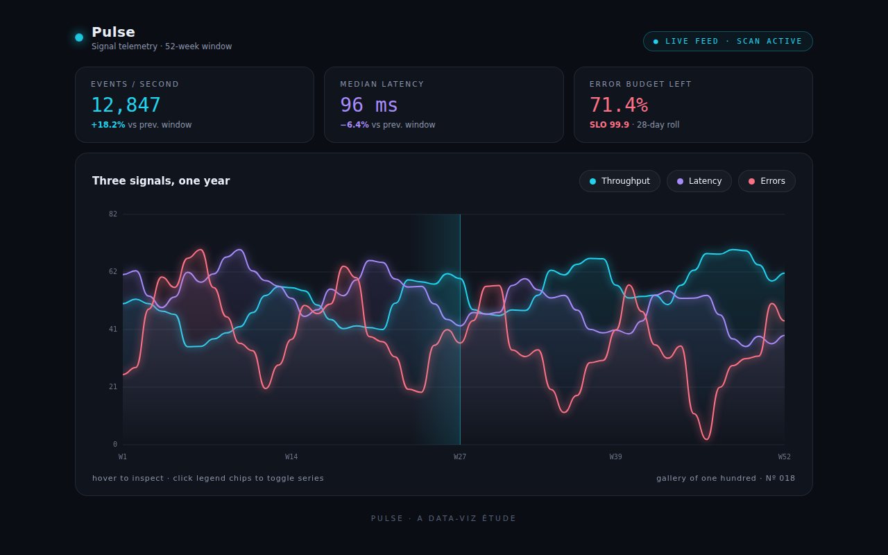 Pulse screenshot