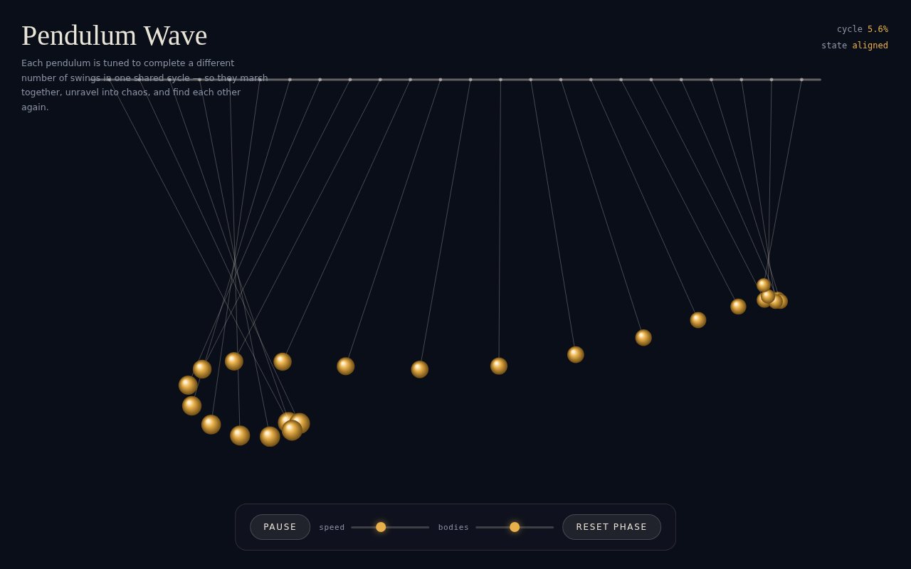 Pendulum Wave screenshot