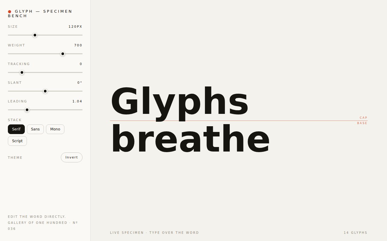 Glyph screenshot