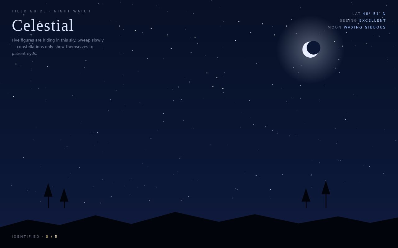 Celestial screenshot