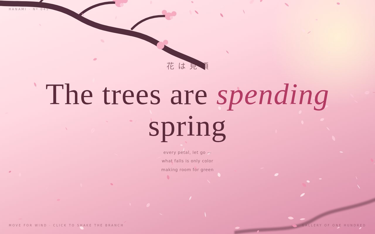 Hanami screenshot