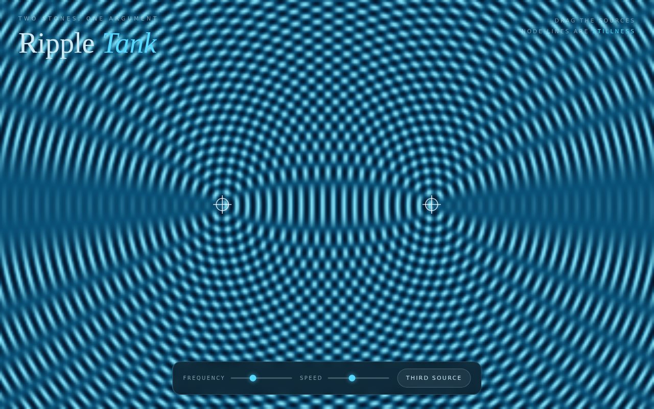 Ripple Tank screenshot