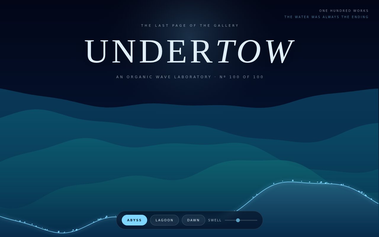 Undertow screenshot