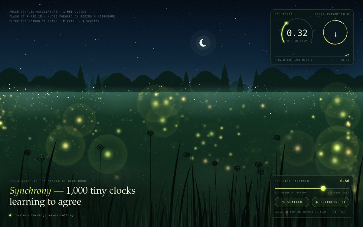 Synchrony screenshot