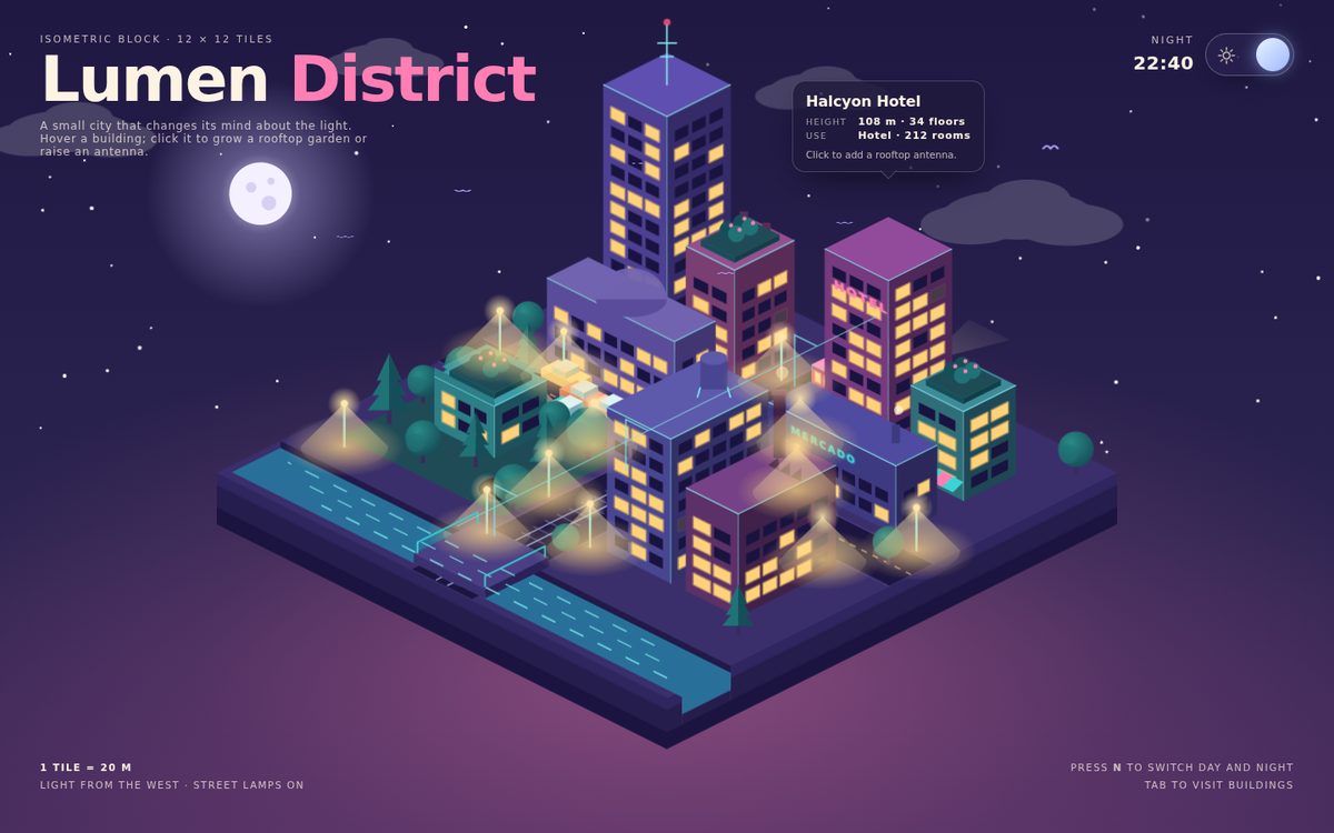Lumen District screenshot