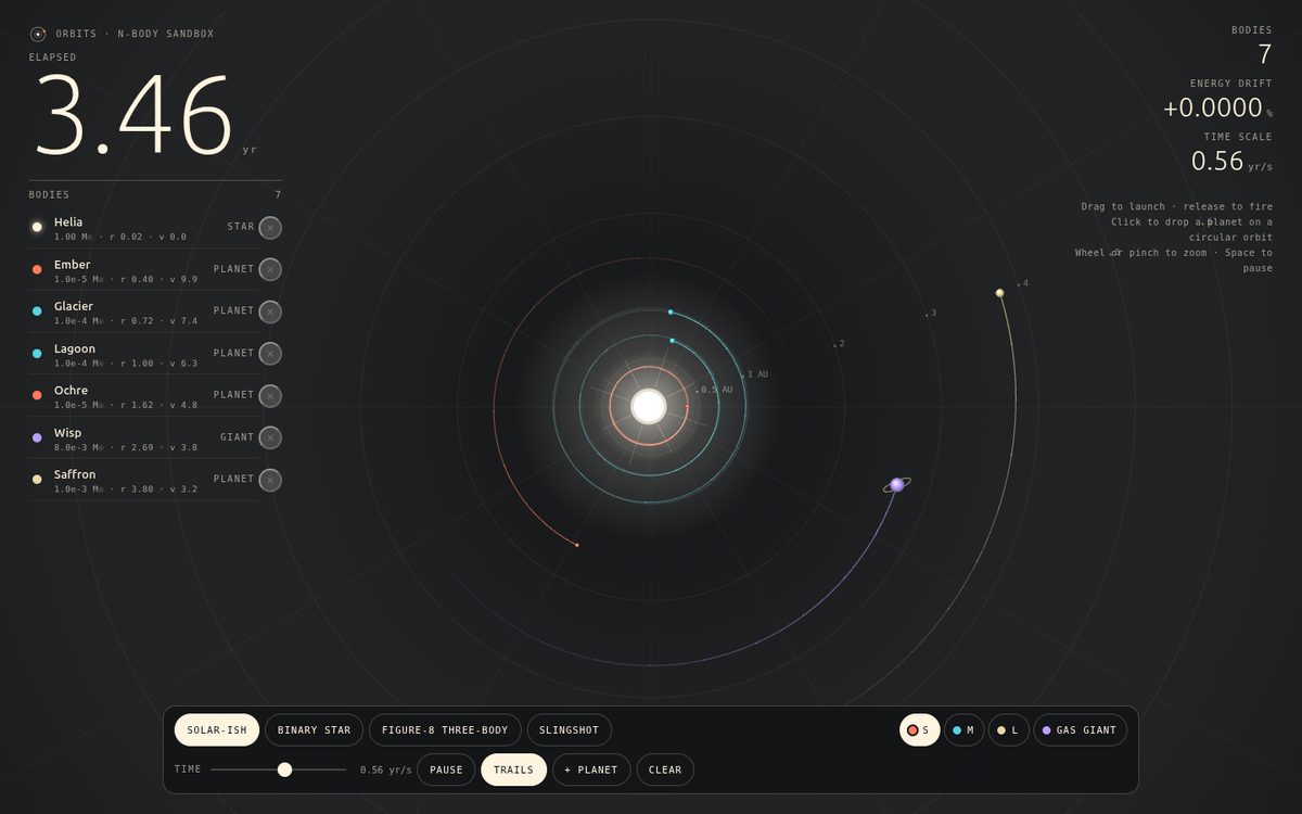 Orbits: Gravity Sandbox screenshot