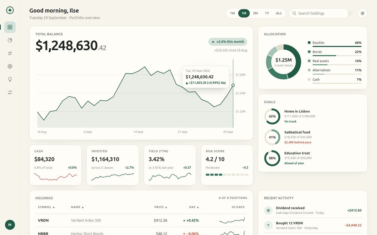 Lumen Wealth Dashboard screenshot