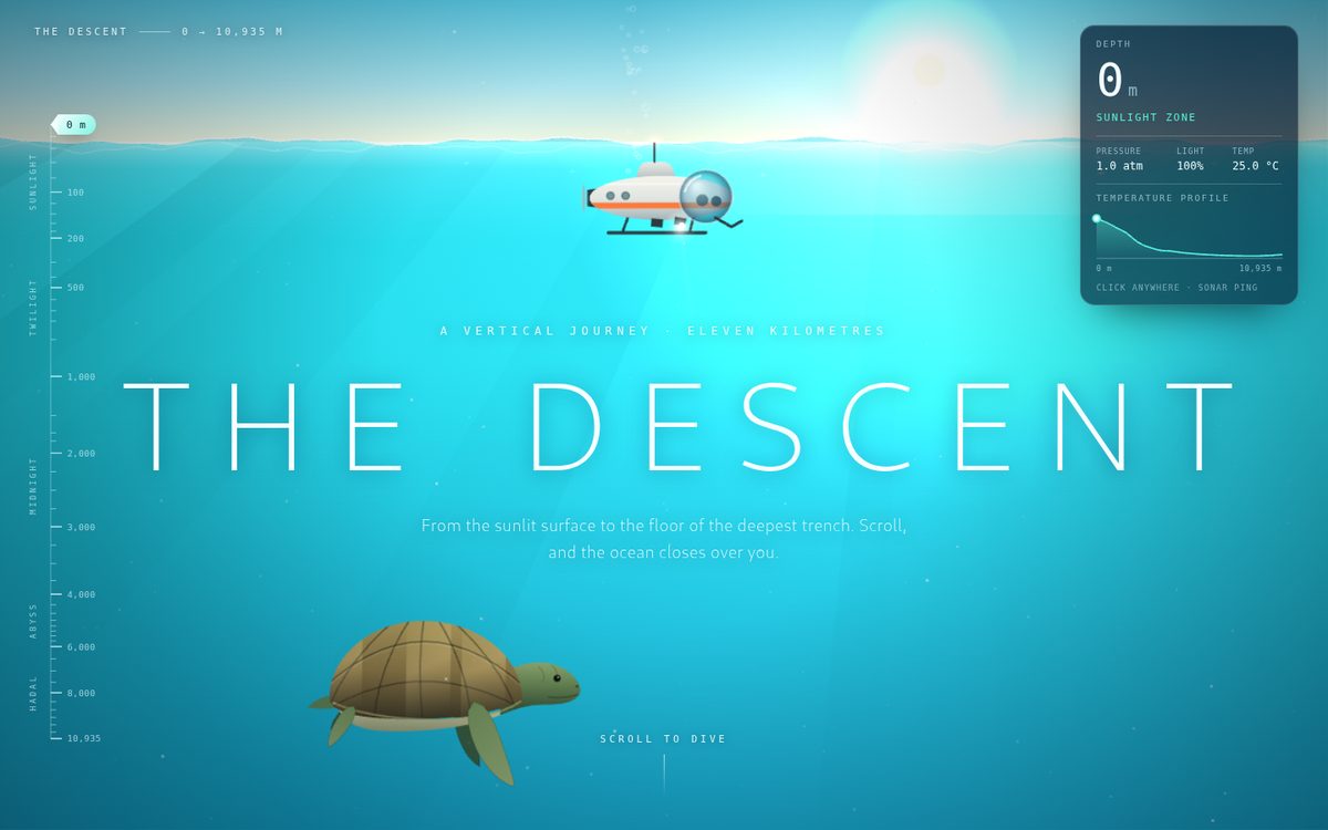 The Descent screenshot