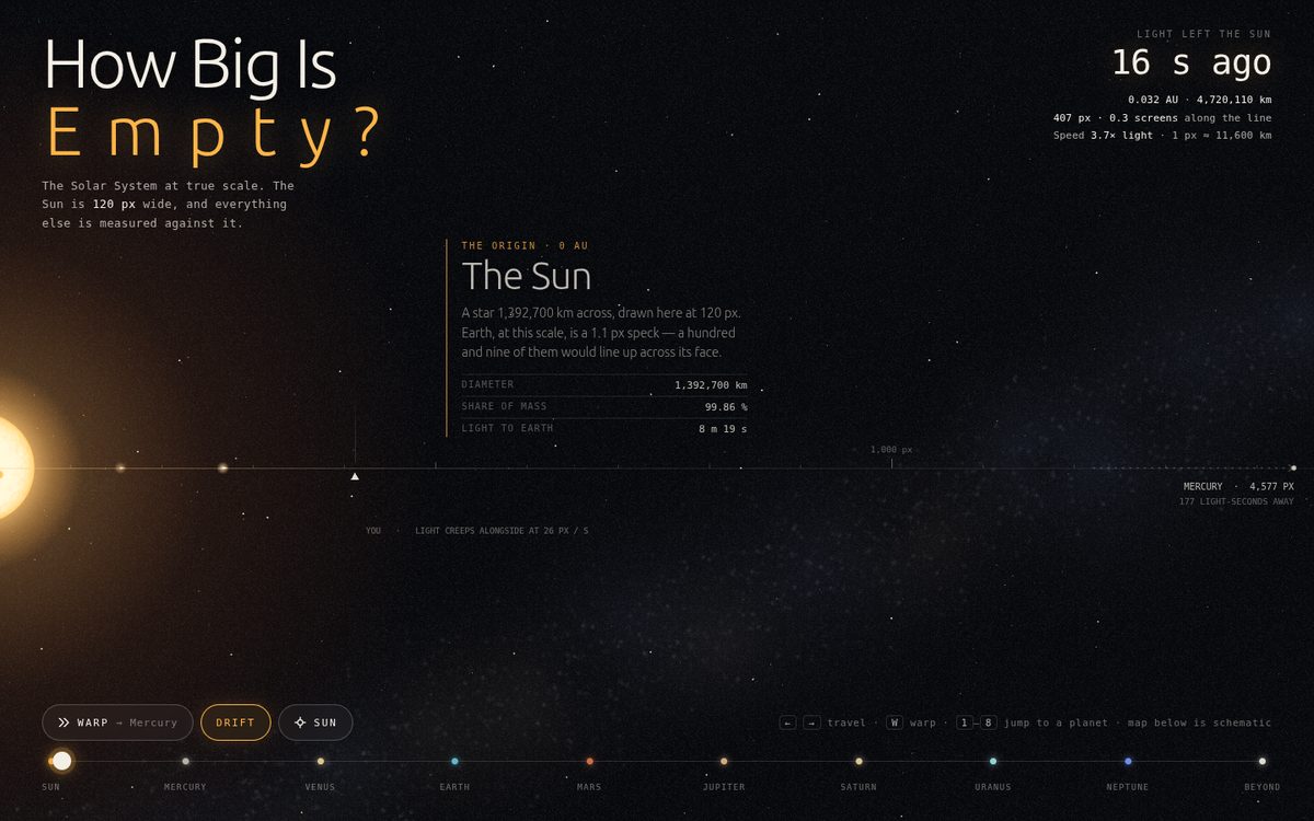 How Big Is Empty? screenshot