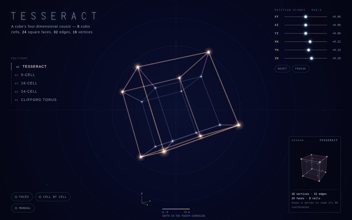 Tesseract 4D Rotator screenshot