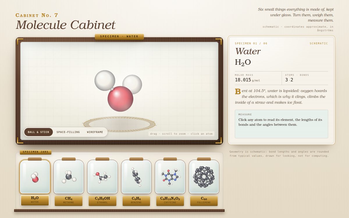 Molecule Cabinet screenshot