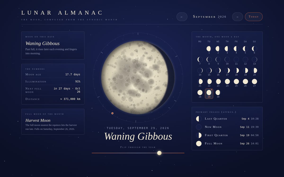 Lunar Almanac screenshot
